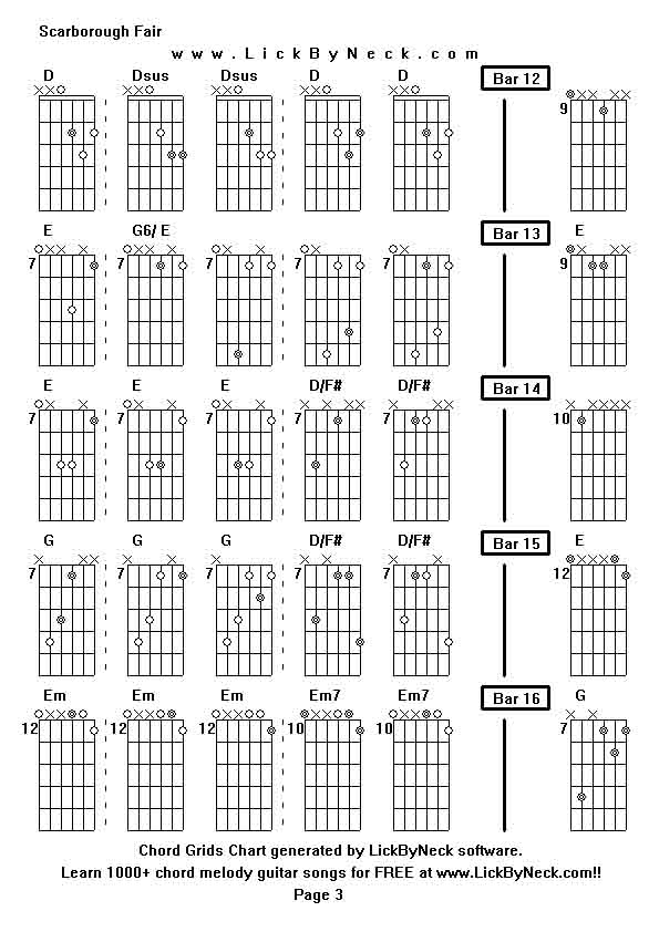 Chord Grids Chart of chord melody fingerstyle guitar song-Scarborough Fair,generated by LickByNeck software.